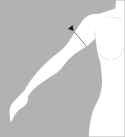 大腕囲